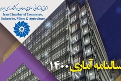 سالنامه آماری 1400 بخش خصوصی منتشر شد 